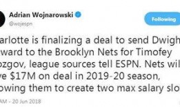 沃神爆料篮网最新交易,神秘球星加盟，球队实力再升级！”