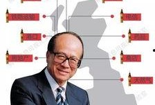爆料 李嘉诚预测新闻视频,揭秘他对新闻行业的独到见解