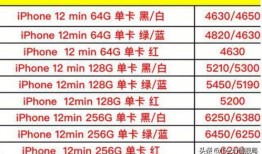 苹果12最新爆料价格表,价格揭晓，性价比再升级！