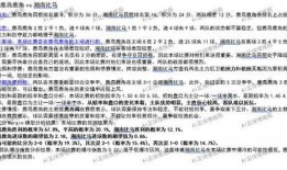 今日球赛情报爆料视频,情报爆料视频深度解析