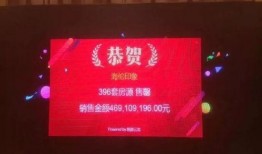 房地产爆料视频,深度解析行业内幕与市场动态