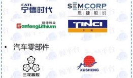 三捷公司最新爆料信息网,揭秘行业动态与内部秘密