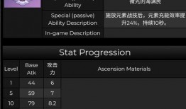 原神武器卡池爆料最新表,神秘新武器即将登场，玩家翘首以盼