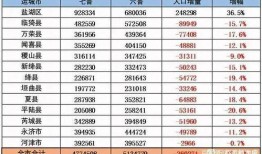 香城派对最新爆料消息,明星阵容、精彩瞬间大曝光！
