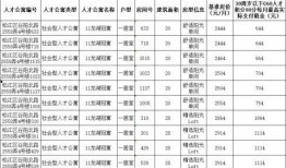 团山最新爆料消息视频大全,揭秘幕后真相与精彩瞬间
