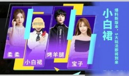 小白裙最新爆料小说,揭秘豪门背后的爱恨情仇